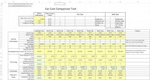 When we first open/edit our worksheet, the auto calculator in excel immediately recalculates any formulas whose dependent cell, or formula values have changed. The Stunning 026 Construction Cost Report Template Excel Beautiful Ideas In Construction Cost Report Tem Car Cost Car Insurance Comparison Insurance Comparison