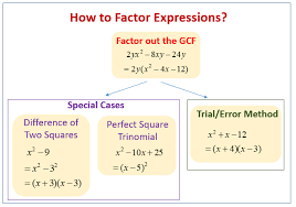 Factor Trinomials Completely Using The
