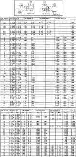 Woodruff Key Size Chart Transmissions And Transaxles