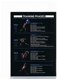p90x2 schedule elite athlete training