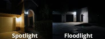 Ring Spotlight Vs Floodlight Modern