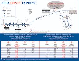 300x Airport Express Psta