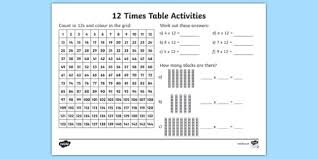 times tables 12s worksheets 99worksheets