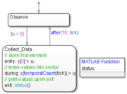 Count Events By Using The Temporalcount Operator Matlab