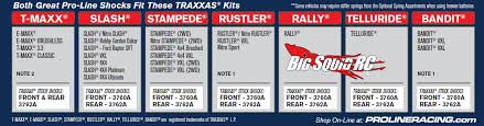 Pro Line Guide For Interchanging With Traxxas Shocks Big