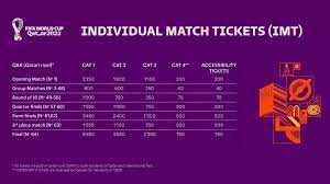 Fifa World Cup 2022 Tickets Rate gambar png