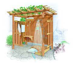Creating An Outdoor Shower Finegardening