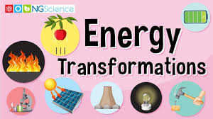energy transformations you
