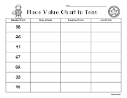 Place Value Chart Tens And Hundreds By 4 Little Baers