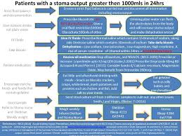 Weston General Hospital Stoma Care Fab Nhs Stuff