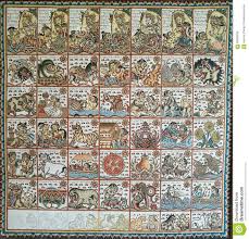 Ancient Balinese Astrological Chart Stock Photo Image Of