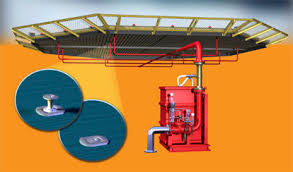 fire suppression an overview
