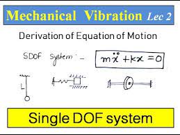 Mechanical Vibration Lecture 2 Sdof
