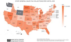 A Primer On State And Local Tax Policy Trade Offs Among Tax