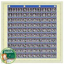 Chalkboard Style Pocket Chart Numbers 1 To 100 Calendar Hundred