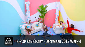 Top K Pop Songs Chart Fan Chart December 2015 Week 4