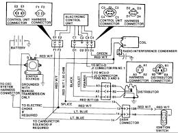 How to test the ford ignition control module. 1987 Jeep Ignition Wiring Wiring Diagram Copy Formal
