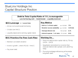ex 99 1 bluelinx holdings inc