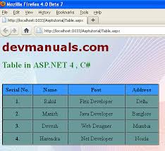 table exle in asp net using c