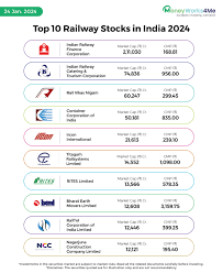 top 10 railway stocks in india best