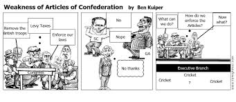 weakness of articles of confederation