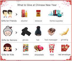 chinese new year gift ideas china top