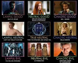 Doctor Who Alignment Chart Havent Met All These Characters