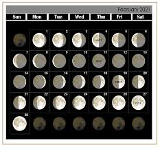 Free blank printable weekly calendar template. Free Printable February 2021 Moon Phases Calendar