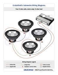 Your speakers are 4 ohms meaning their voice coil has a resistance of 4 ohms. 2 Ohm Wiring 4 Sub Wiring Som Automotivo Alto Falante Circuito Eletronico