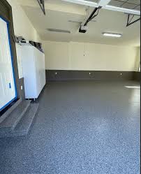 residential garages coating gfc of