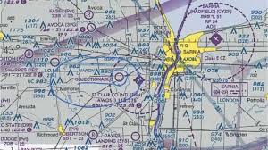 Objectionable Airports On The Vfr Sectional