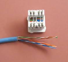 Terminating Cat5e Cable On A Jack Wall