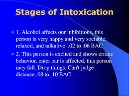 Which is a sign of alcohol overdose quizlet. Chapter 7 Alcohol Other Drugs And Driving Ppt Download