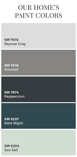Repose gray isn't a typical cool gray paint colour as it has subtle nuances that you might not see until the painting is done! Interior Design Ideas Home Bunch Interior Design Ideas