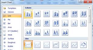 How To Make Sparklines In Excel 2007 Katherine S Rowell