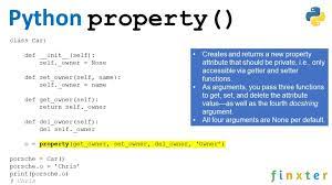 python property what you always