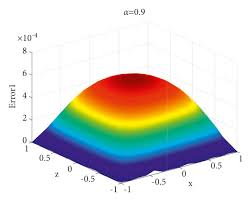 Fractional Convection Diffusion Equations
