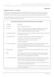 Investor Contract Agreement Template Sample Investment