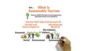 sustainable tourism in indonesia you