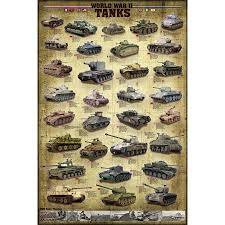 Tanks Of Wwii Educational Chart