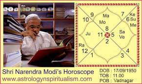 narendra modi s horoscope acharya
