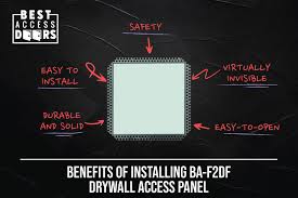 Popular Drywall Inlay Access Panel