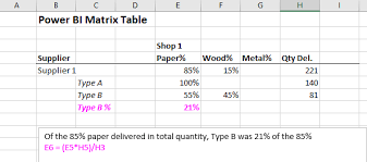 adding a mere to a matrix table