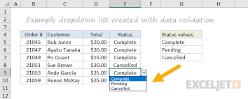 How To Make Dependent Dropdown Lists In Excel Exceljet