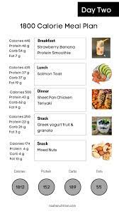 1800 calorie meal plan high protein easy