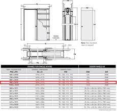 Pocket Door System