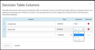 maniting decision table columns
