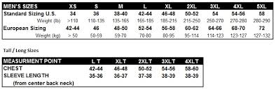 Size Conversion Charts Us Wings