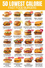 50 low calorie fast food burgers