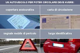 Maybe you would like to learn more about one of these? Categorie Patenti Sistema Sanzionatorio Rinnovo Patente Di Guida Ecc